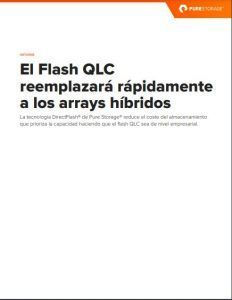 White paper libro blanco tipo producto-background