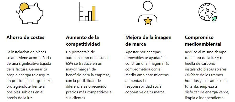 como crear una página de servicio o producto b2b copywriting sotysolar
